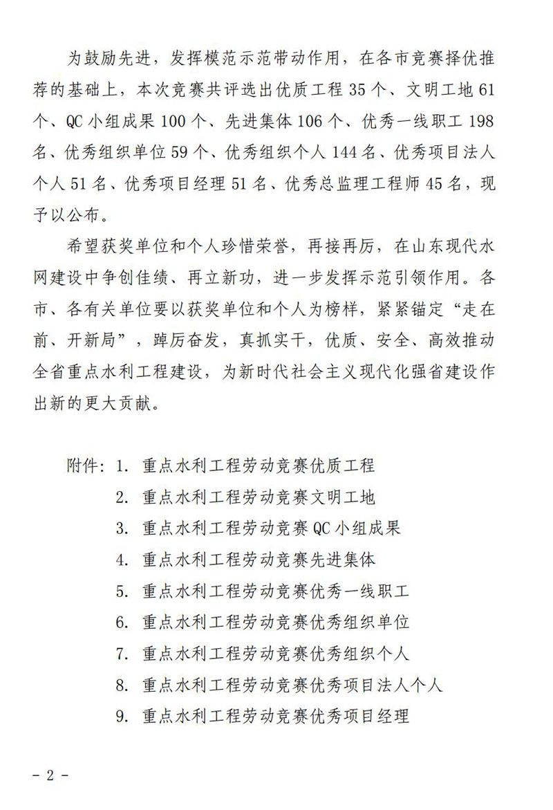 省勞動(dòng)競賽獲獎(jiǎng)