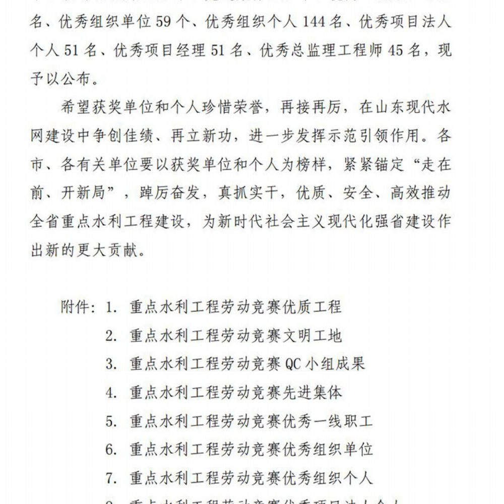 省勞動(dòng)競賽獲獎(jiǎng)